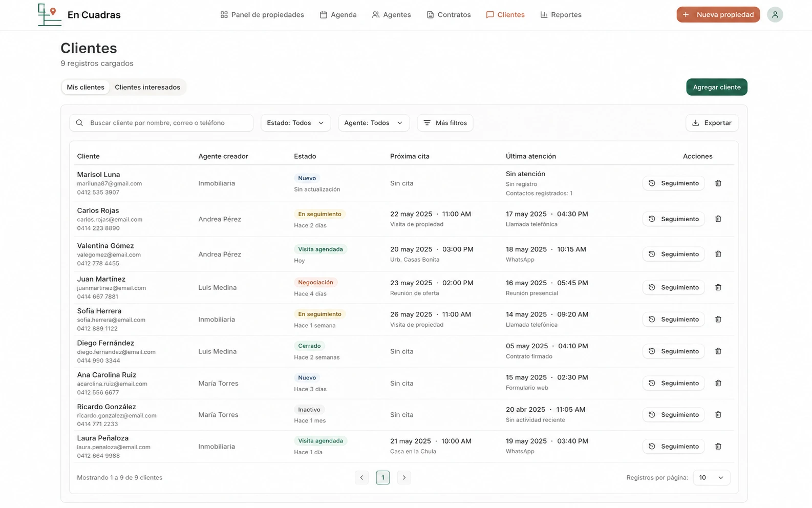 Vista de clientes en Encuadras con seguimiento de contactos inmobiliarios